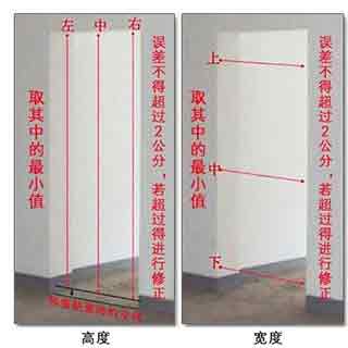 木門尺寸測量方法,木門尺寸應該怎么測量